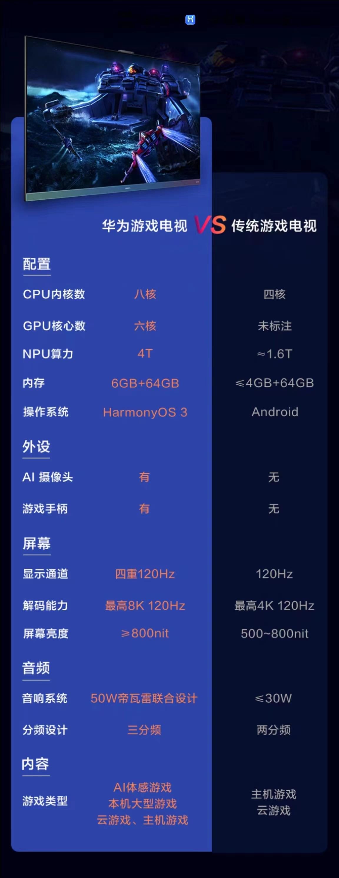 双十一大促抢先购！华为智慧屏系列全面破发性价比拉满