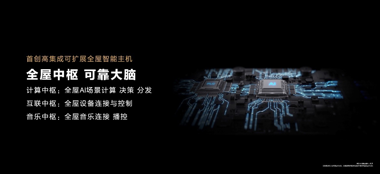 享受数字家庭的智慧奇旅！华为全屋智能感恩回馈季满足心愿