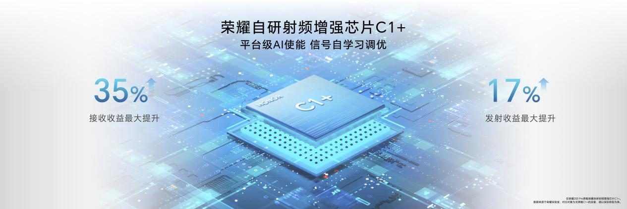 引领移动影像跃升 全新荣耀200系列上探移动人像摄影全新高度