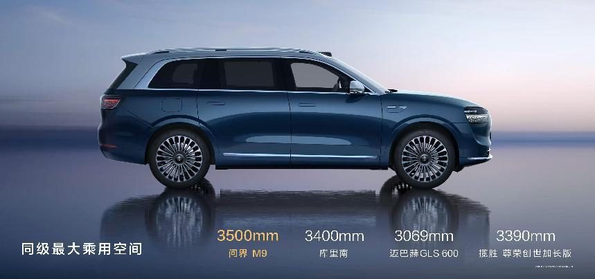 华为发布问界M9大五座版 轿跑SUV智界S7 高阶智驾系统全面升级