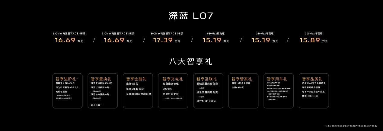 深蓝L07购车指南｜新车上市怎么选？一文看懂