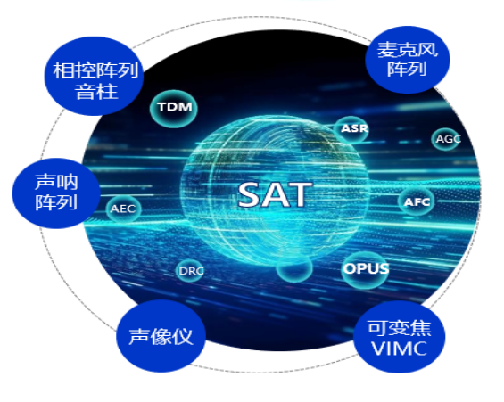 内部通信对讲产品怎么选？政企园区场景选型实用指南