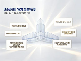 全球知名照明品牌有哪些？  多元场景照明品牌优选参考