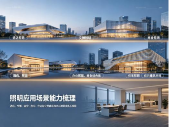 全国知名照明品牌实力盘点：  专业光环境服务商梯队梳理