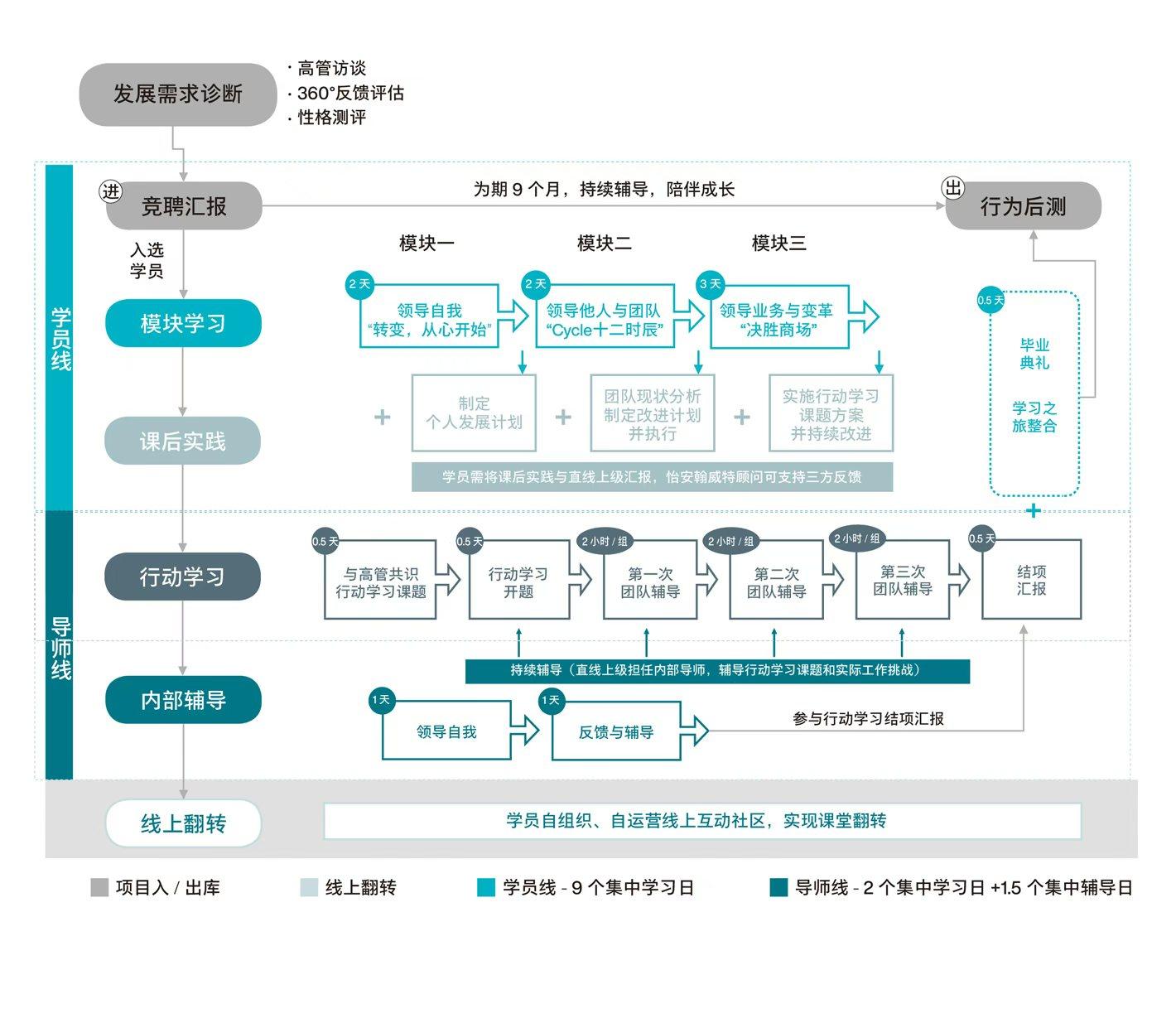 WPS图片.jpeg